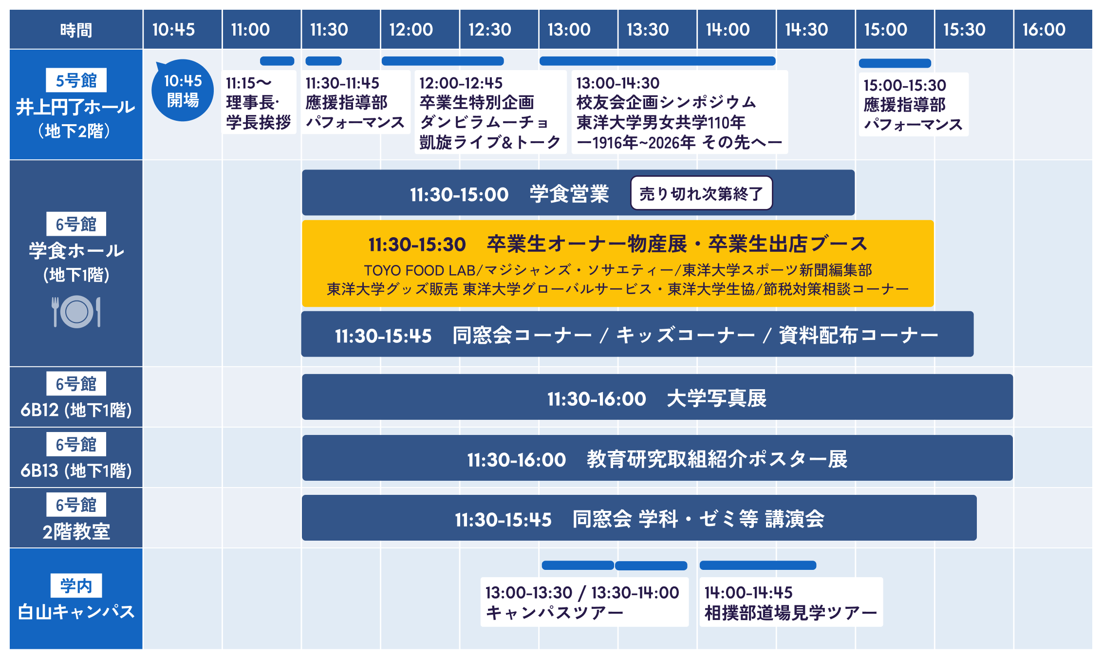 第29回 東洋大学ホームカミングデー2026 当日のタイムテーブル